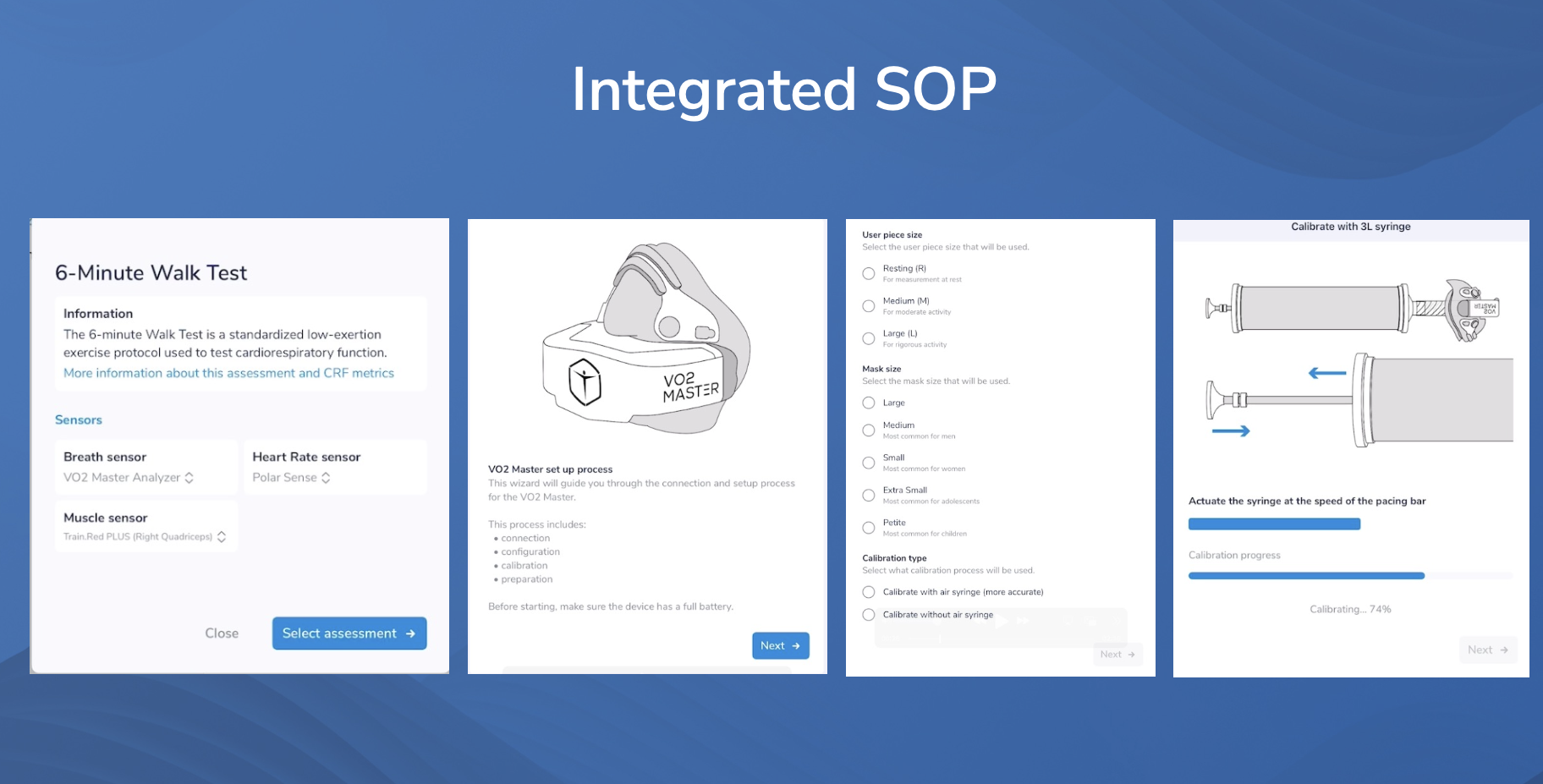 Integrated SOP